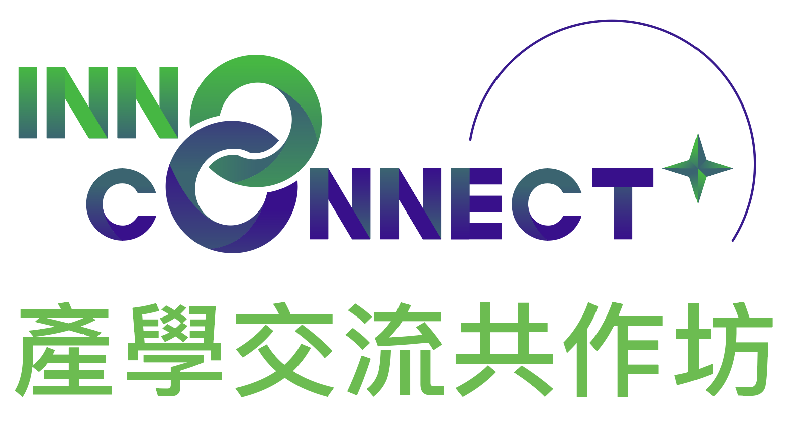 【邀請制】InnoConnect+ 2025 產學交流共作坊